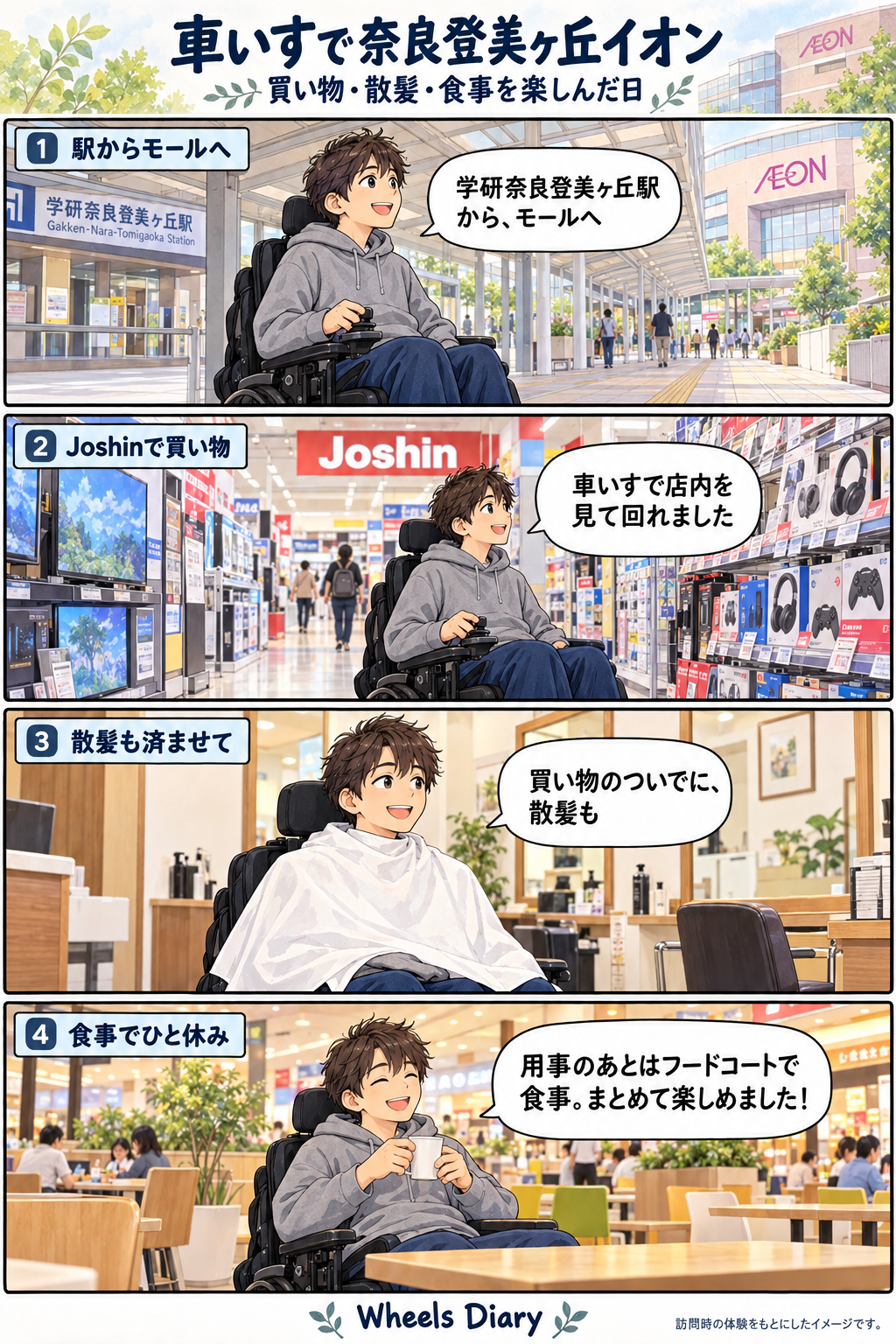 電動車いすでイオンモール奈良登美ヶ丘を利用した体験を描いた4コマ漫画
